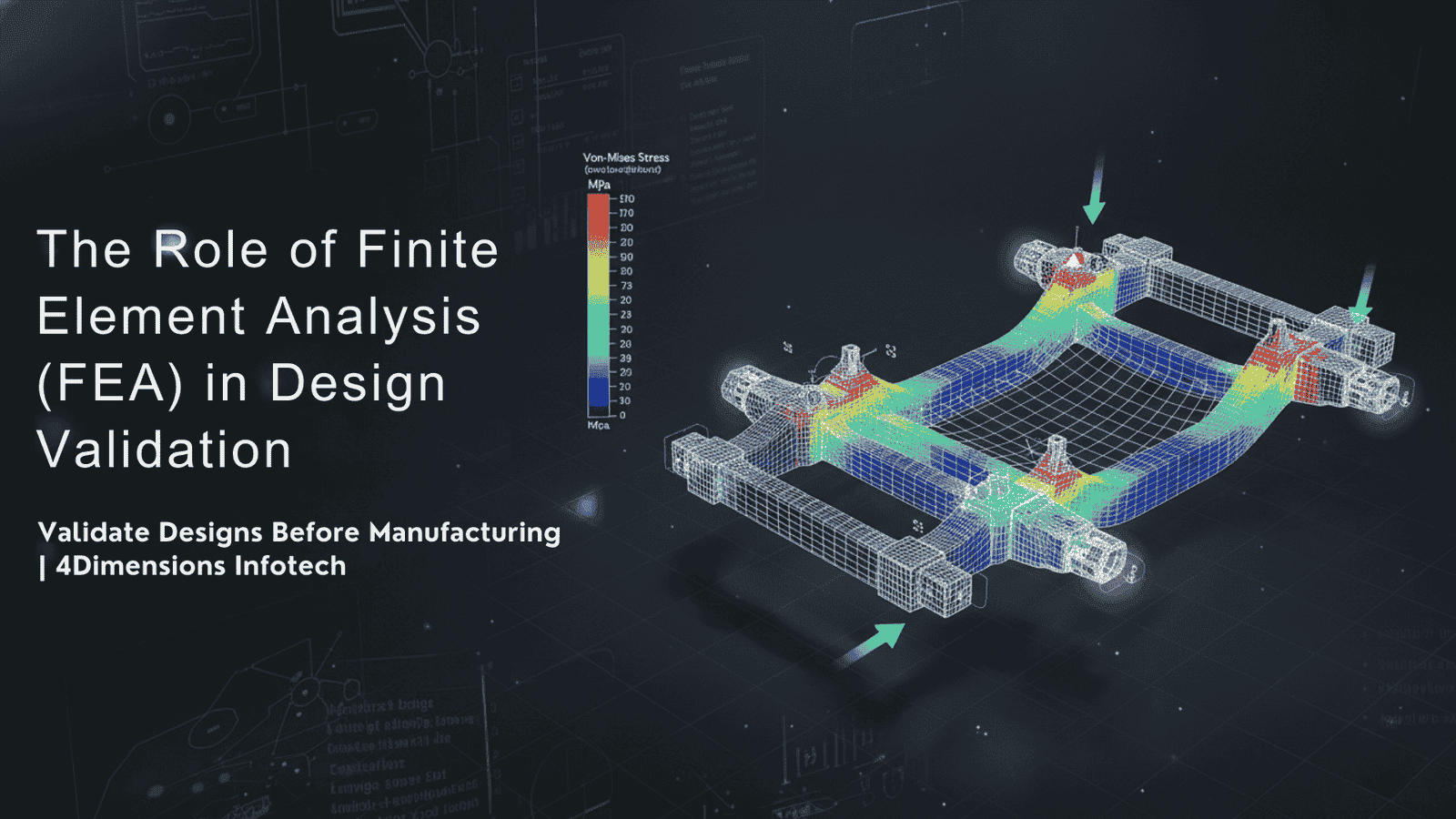 The Role of Finite Element Analysis (FEA) in Design Validation
